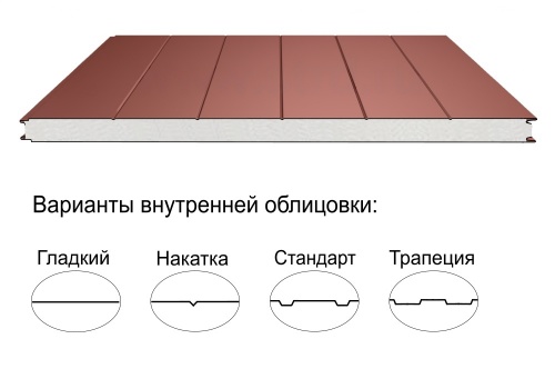 Трехслойная стена с утеплением пенополистиролом